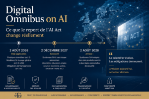 Infographie Digital Omnibus on AI — report des obligations AI Act, accord du 7 mai 2026